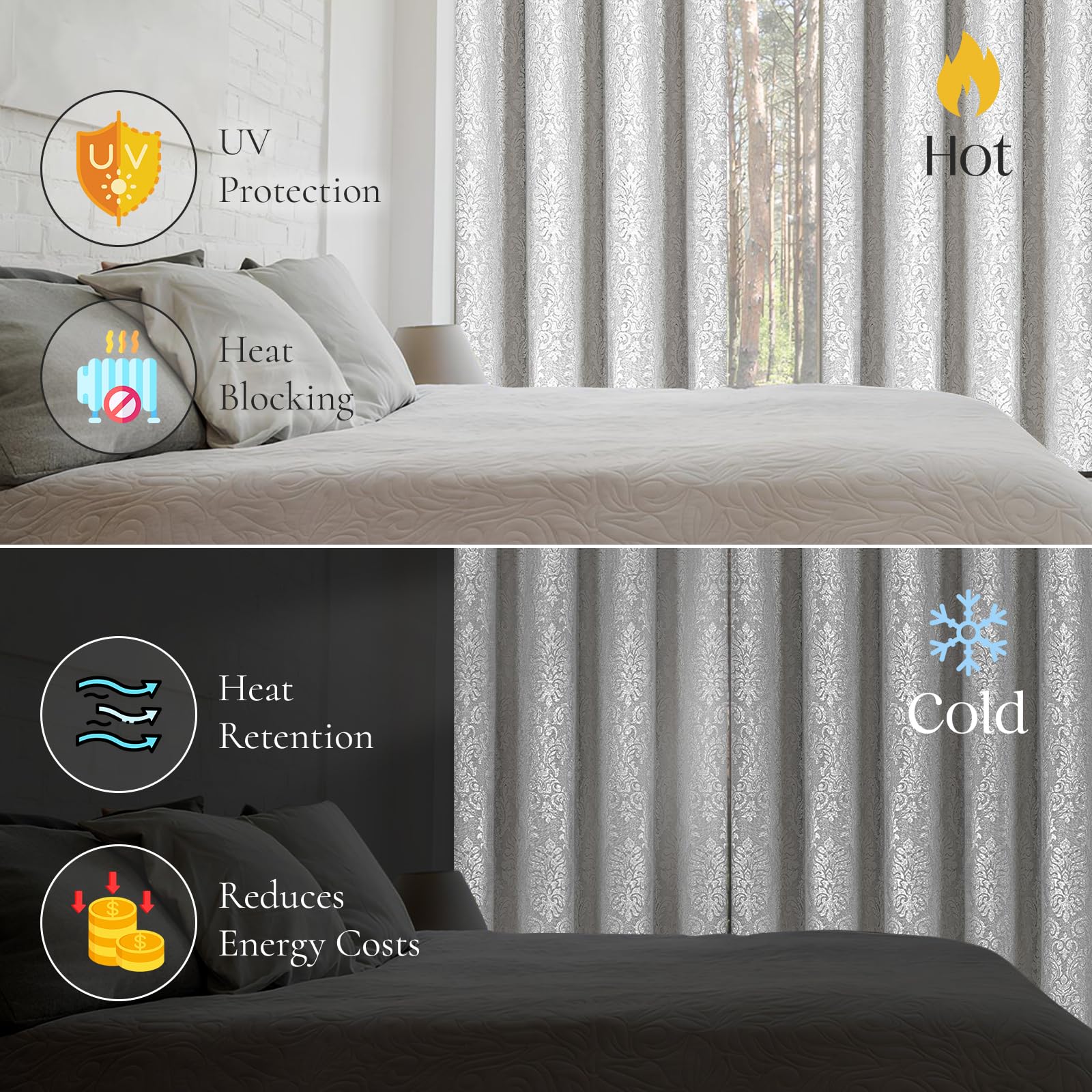 OpulentDreams Embossed Woven Thermal Insulated Curtains - Room Darkening Ring-Top Window Curtains for Bedroom & Living Room - Includes Two Tie Backs - Pair of Panels - Opulent Dreams