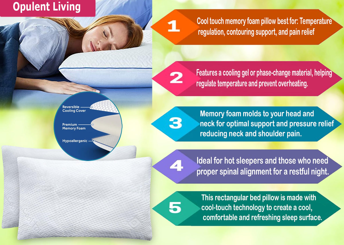 Living Premium Memory Foam Pillow – Ergonomic Support