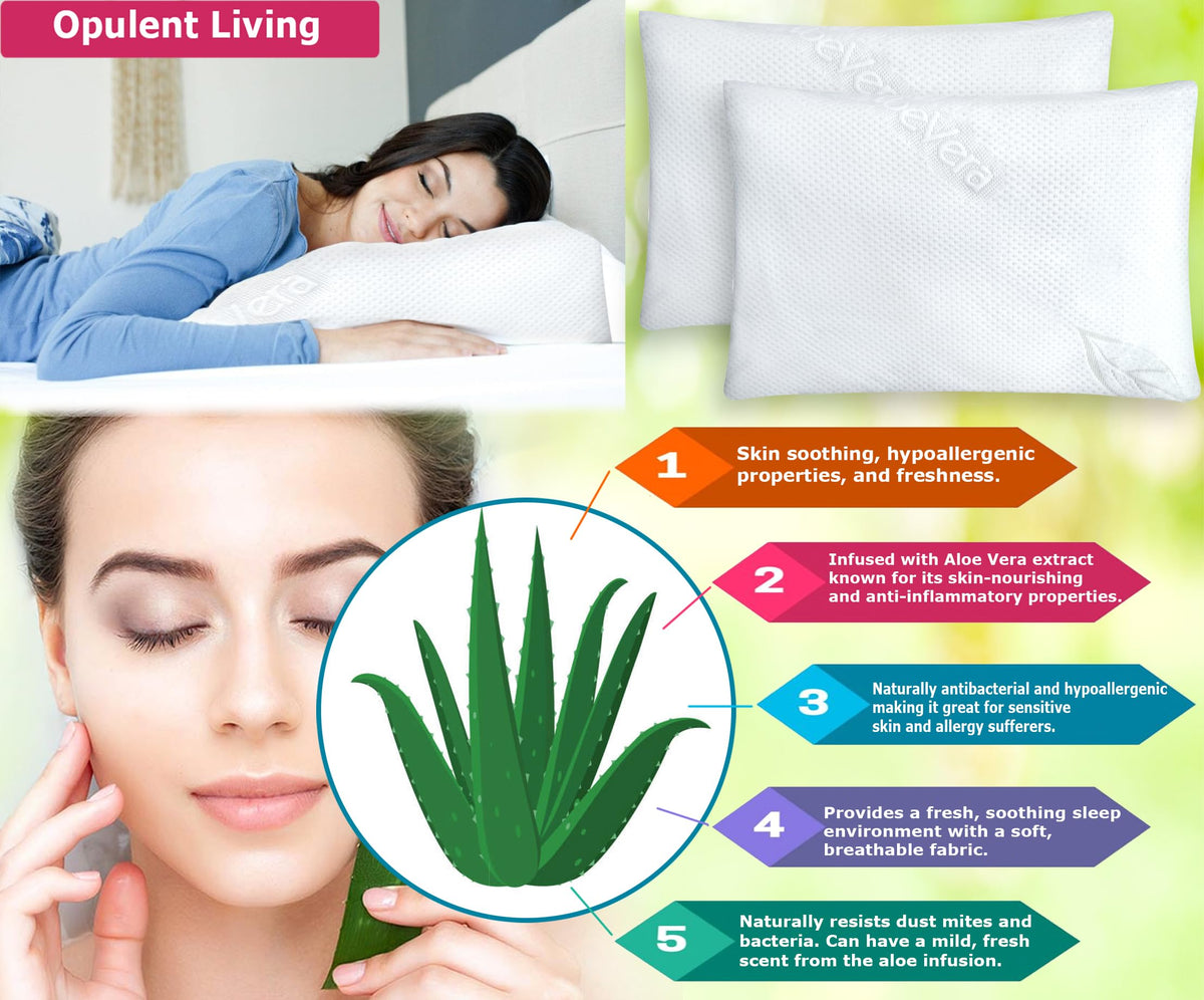 Living Premium Memory Foam Pillow – Ergonomic Support
