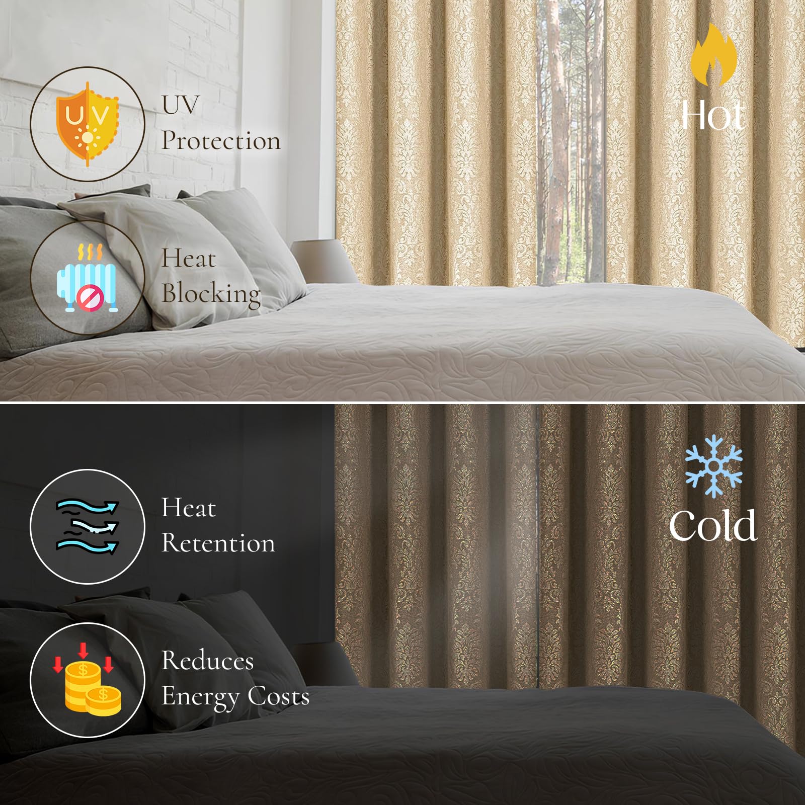 OpulentDreams Embossed Woven Thermal Insulated Curtains - Room Darkening Ring-Top Window Curtains for Bedroom & Living Room - Includes Two Tie Backs - Pair of Panels - Opulent Dreams