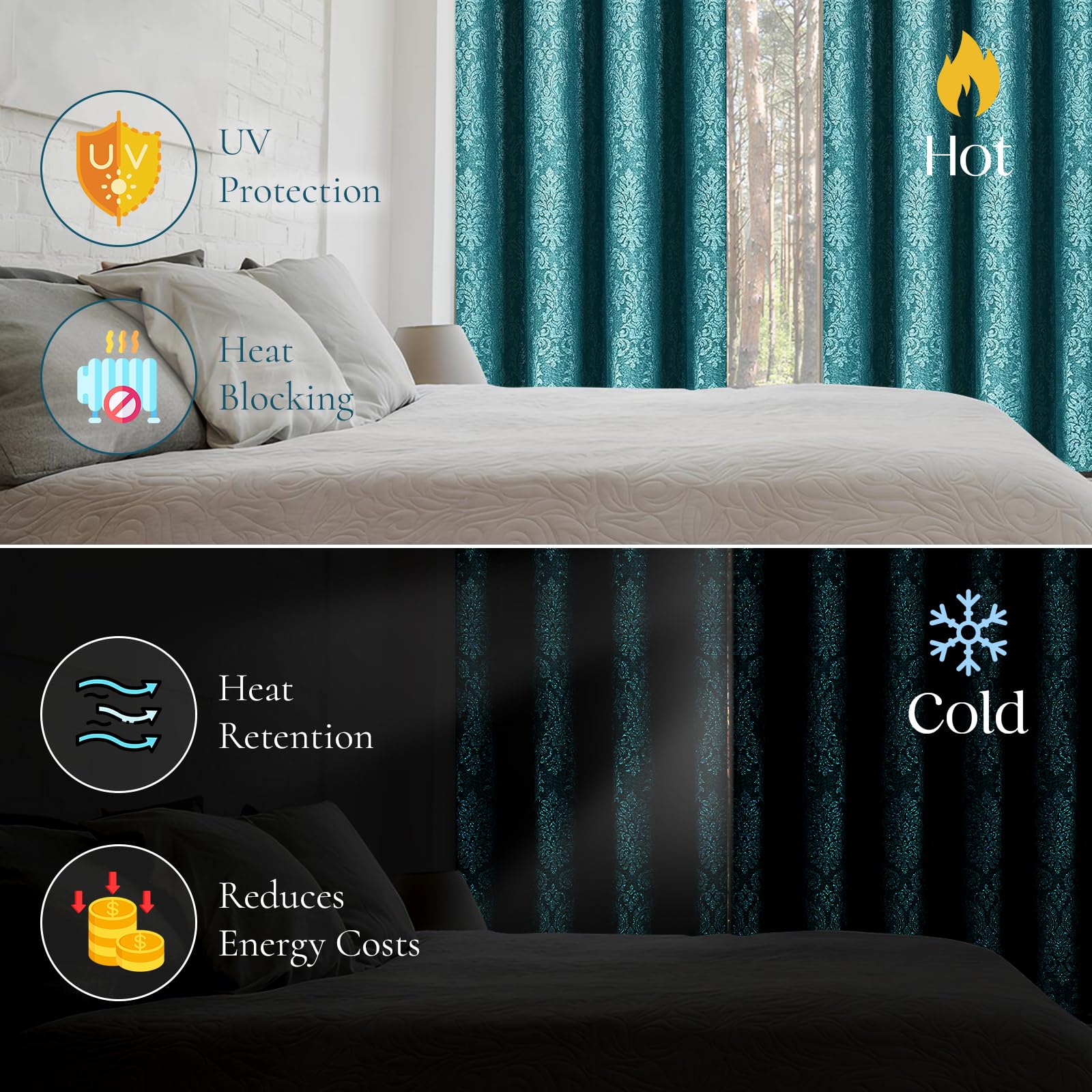 OpulentDreams Embossed Woven Thermal Insulated Curtains - Room Darkening Ring-Top Window Curtains for Bedroom & Living Room - Includes Two Tie Backs - Pair of Panels - Opulent Dreams
